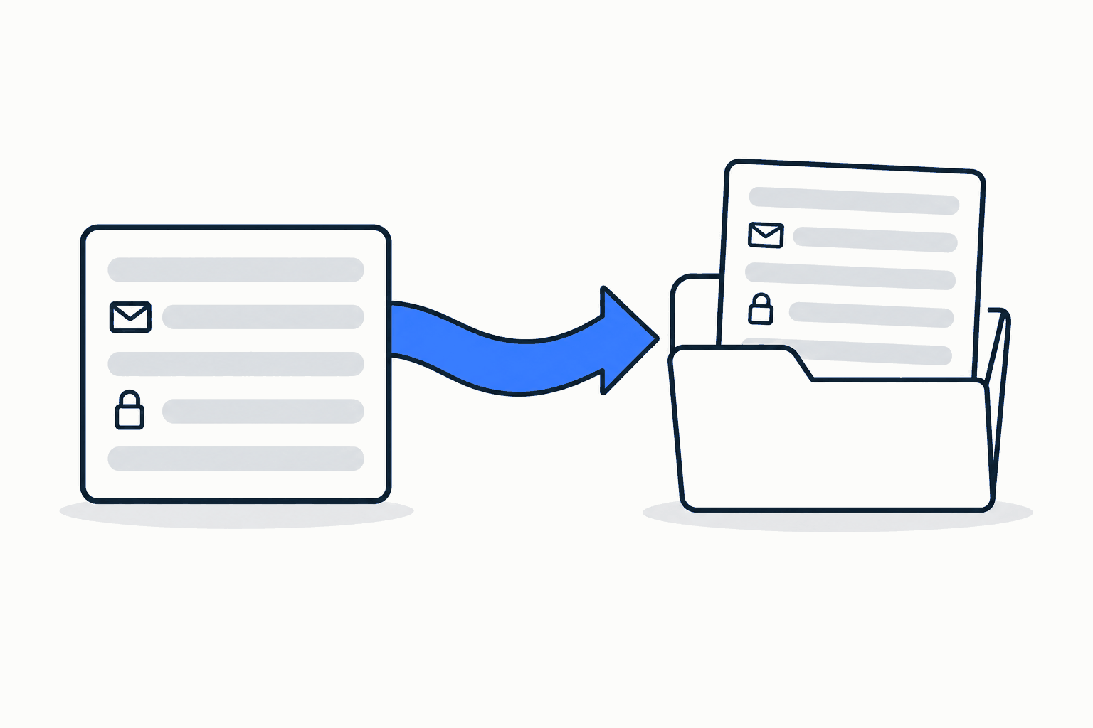 A record card with five lines, an envelope icon on one line and a padlock on another, with a blue arrow carrying a copy of the card into an open folder.
