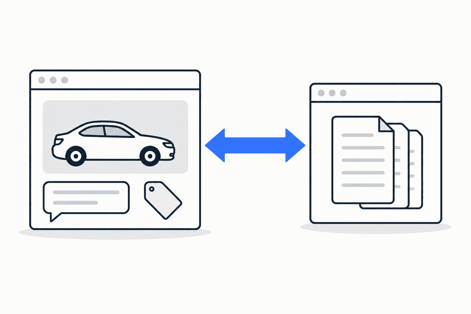 A large browser window holding a car tile and tool icons on the left, and a smaller separate browser window holding a short stack of document pages on the right, joined by one blue arrow.